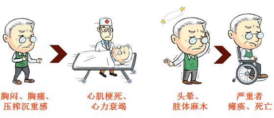 怎么控制糖尿病_糖尿病患者如何科學(xué)飲食