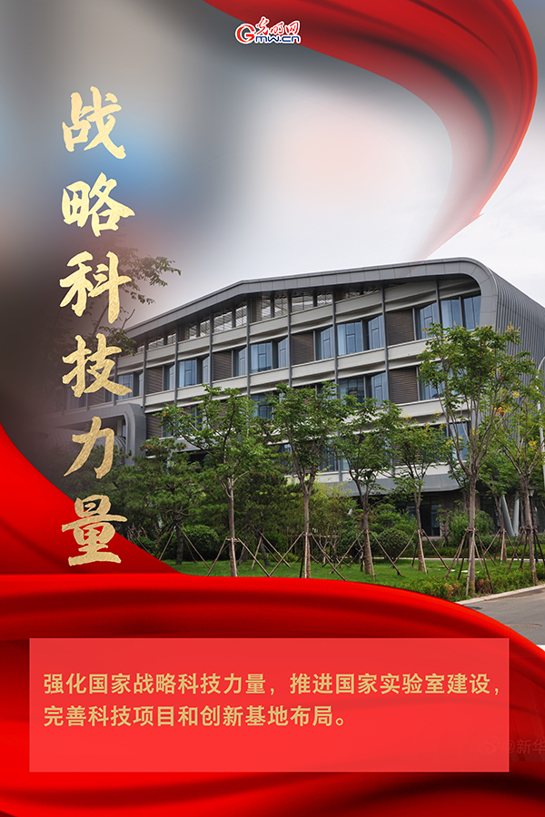 海報(bào)| 2021年政府工作報(bào)告，科技創(chuàng)新提到這些關(guān)鍵詞