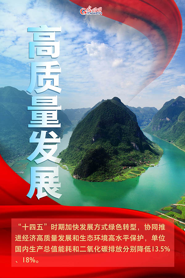 海報(bào)| 2021年政府工作報(bào)告，提到這些生態(tài)環(huán)保關(guān)鍵詞