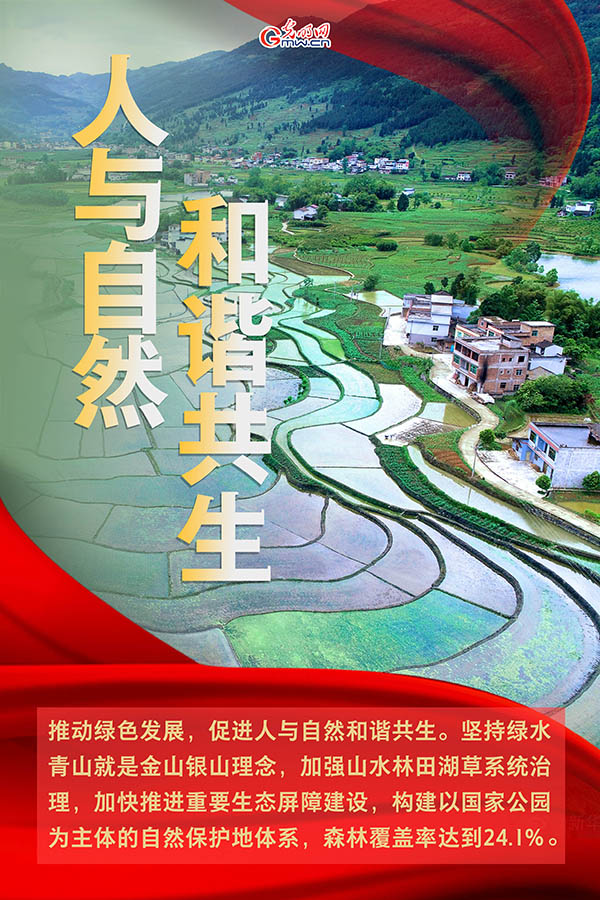 海報(bào)| 2021年政府工作報(bào)告，提到這些生態(tài)環(huán)保關(guān)鍵詞