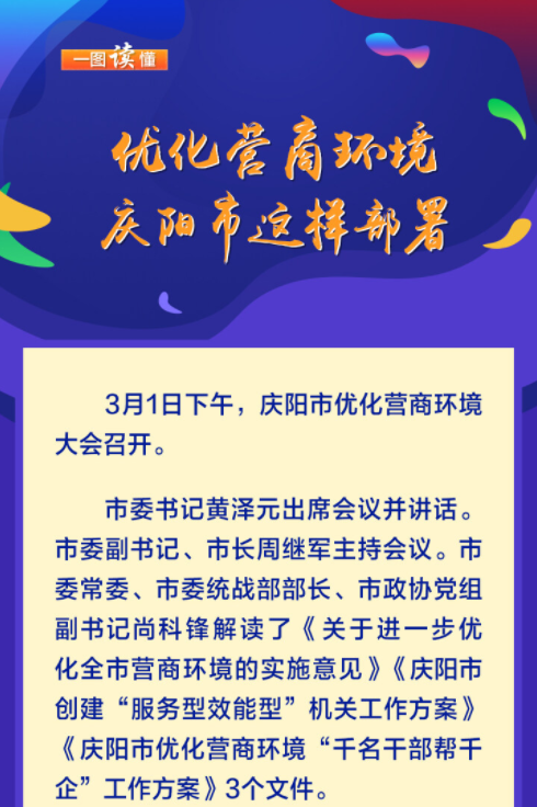 【圖解·優(yōu)化營商環(huán)境】優(yōu)化營商環(huán)境，慶陽市這樣部署~~