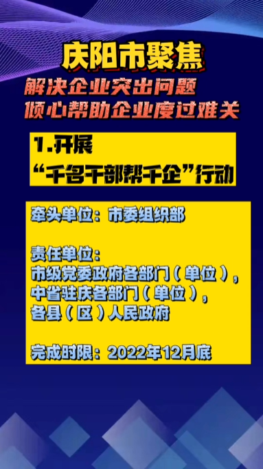 【優(yōu)化營商環(huán)境 推動高質(zhì)量發(fā)展】隴東報視頻海報丨慶陽市聚焦解決企業(yè)突出問題 傾心幫助企業(yè)度過難關(guān)