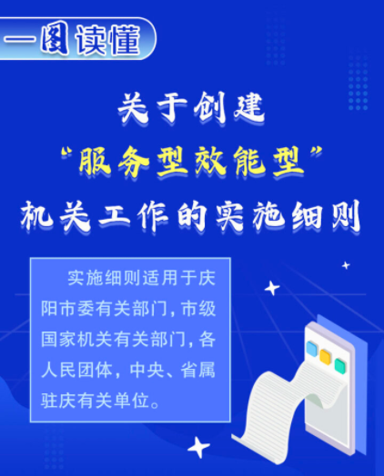 【圖解·優(yōu)化營商環(huán)境】“服務(wù)型效能型”機關(guān)怎么創(chuàng)建？請查收這份實施細則