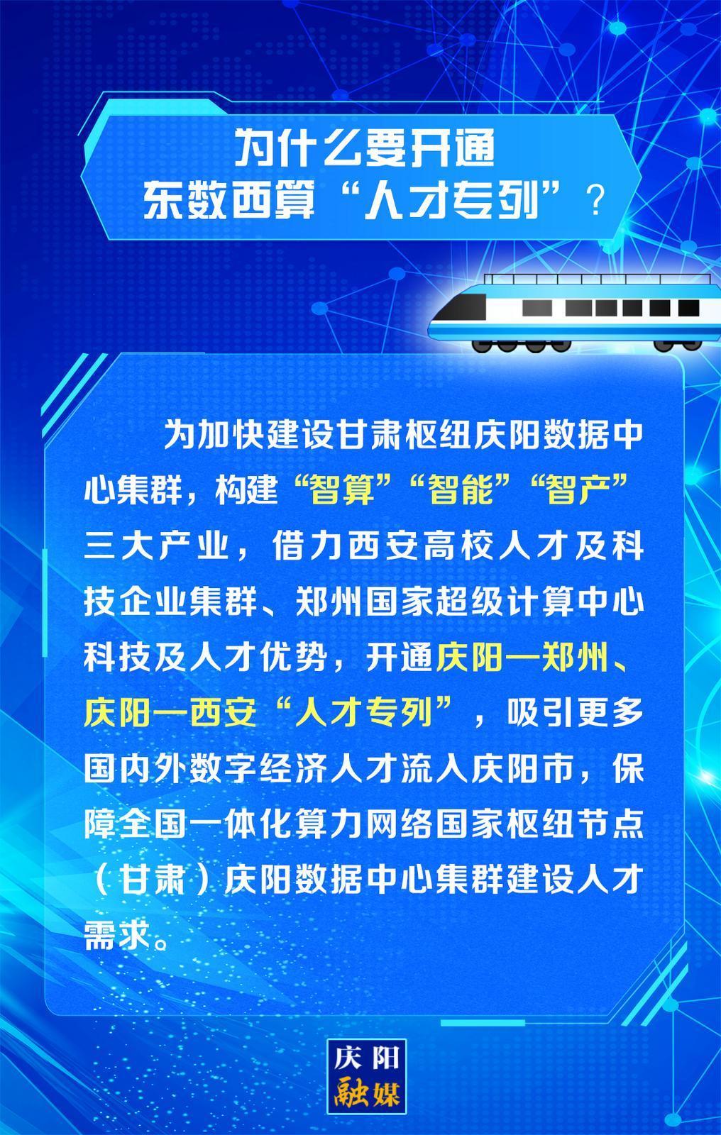【關(guān)注慶陽東數(shù)西算“人才專列”①】為什么要開通東數(shù)西算“人才專列”？
