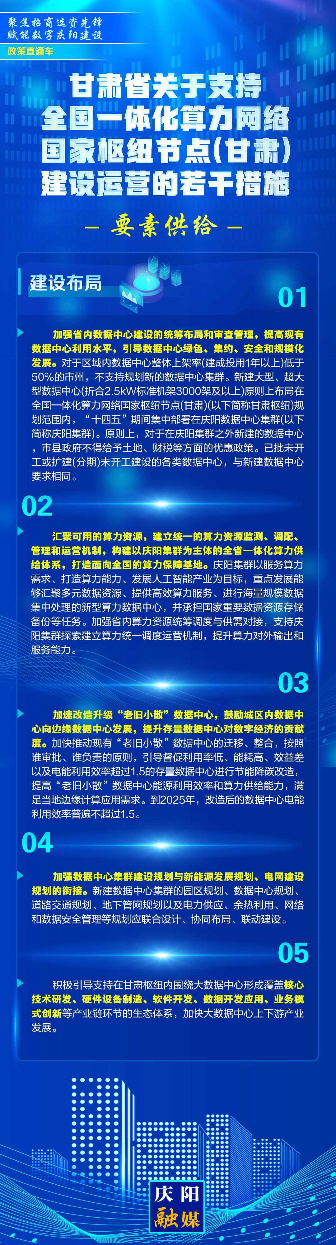 【聚焦招商選資先鋒 賦能數(shù)字慶陽建設(shè)】甘肅省關(guān)于支持全國一體化算力網(wǎng)絡(luò)國家樞紐節(jié)點(甘肅)建設(shè)運(yùn)營的若干措施︱要素供給——建設(shè)布局