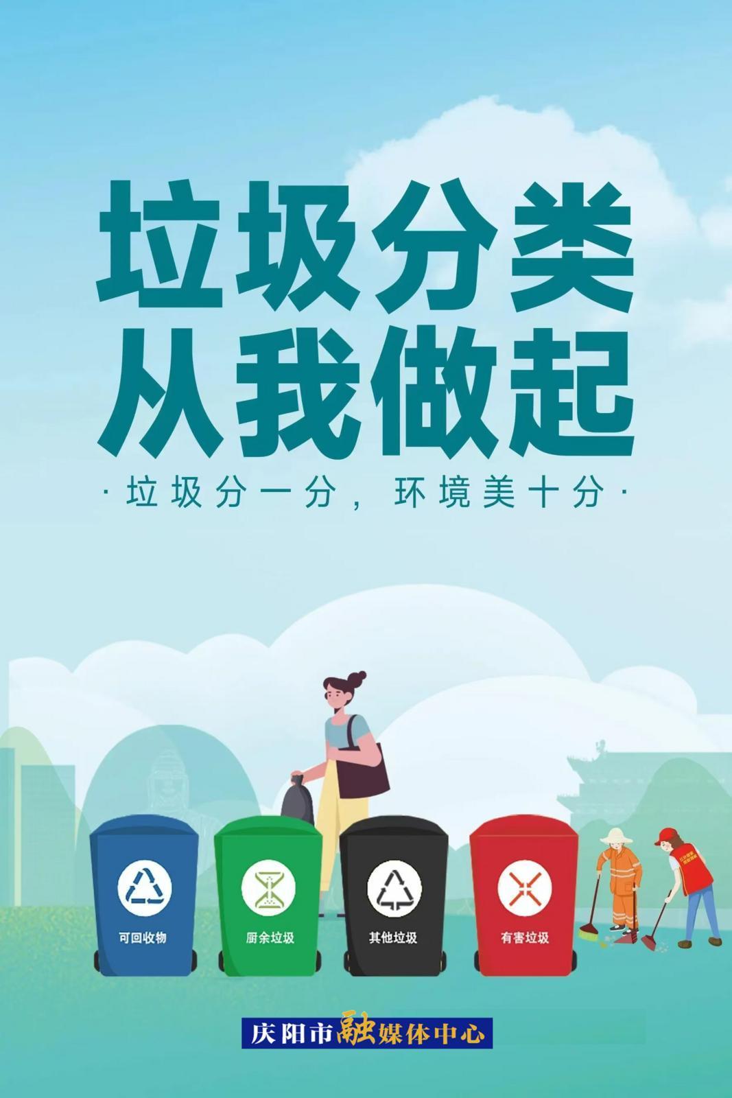 【微海報】垃圾分類 從我做起｜垃圾分一分，環(huán)境美十分