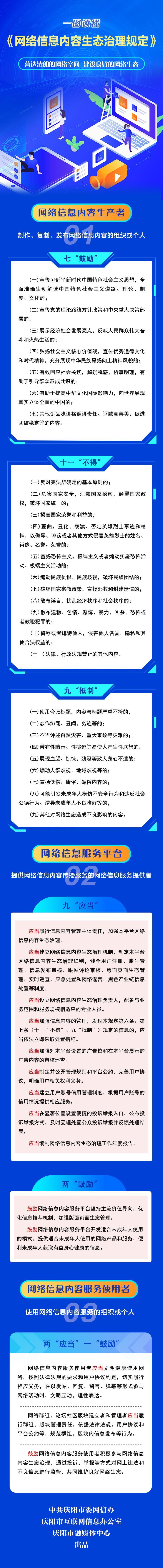 【網(wǎng)信普法e起學】一圖讀懂《網(wǎng)絡信息內(nèi)容生態(tài)治理規(guī)定》