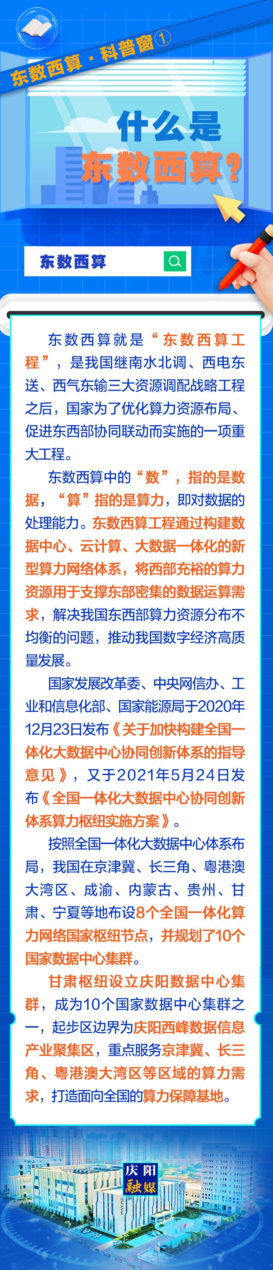 東數(shù)西算·科普窗①｜什么是東數(shù)西算？