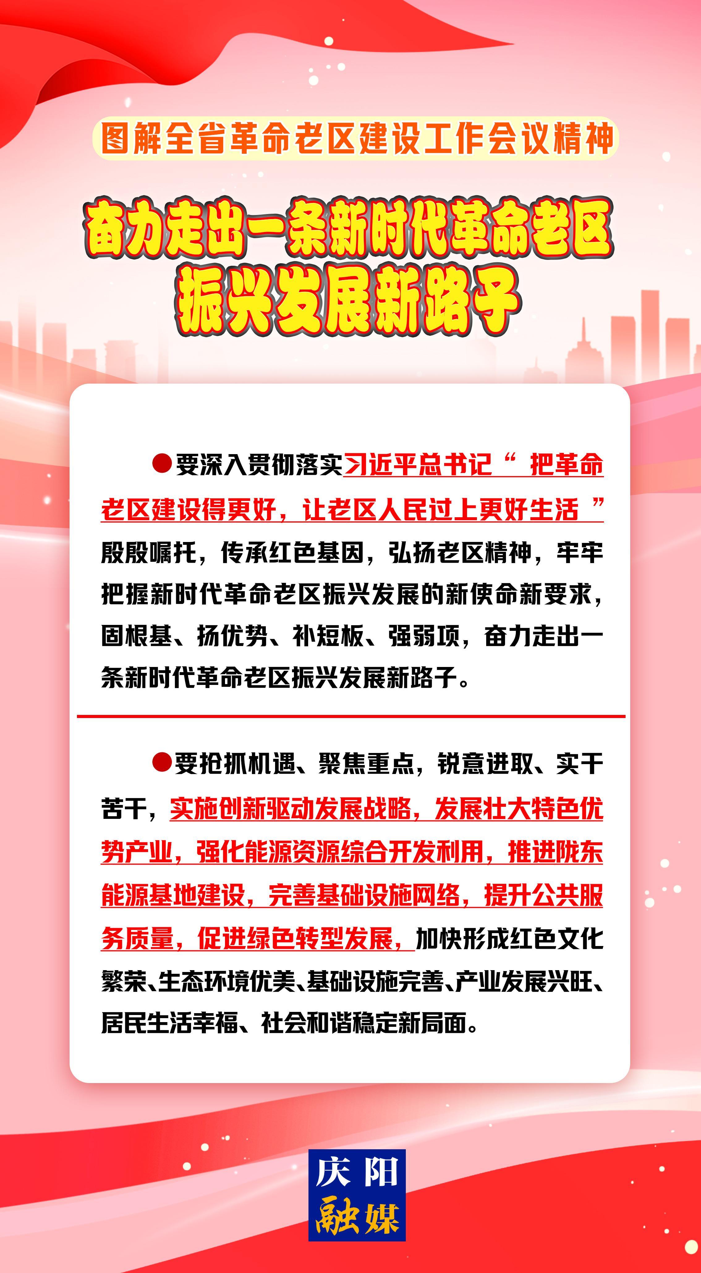 圖解 | 全省革命老區(qū)建設工作會議精神——奮力走出一條新時代革命老區(qū)振興發(fā)展新路子
