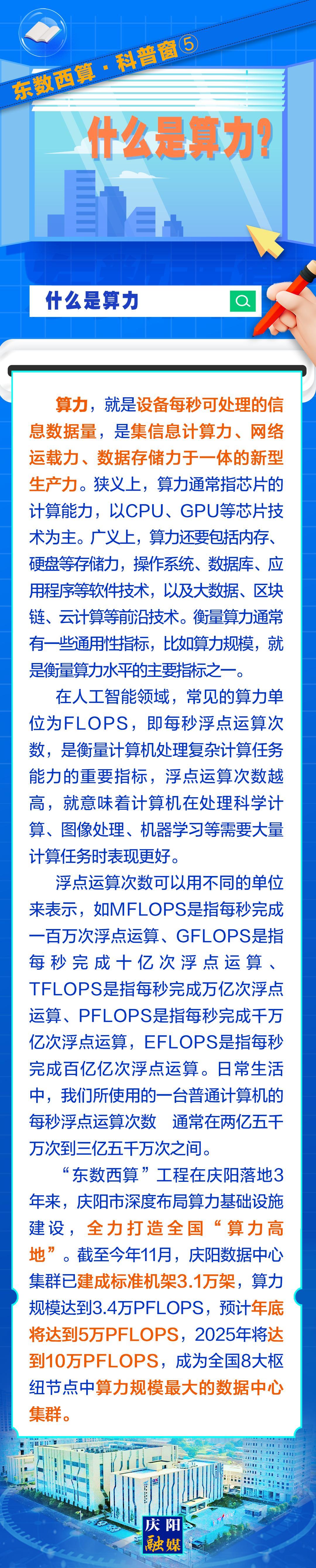 東數(shù)西算·科普窗⑤｜什么是算力？