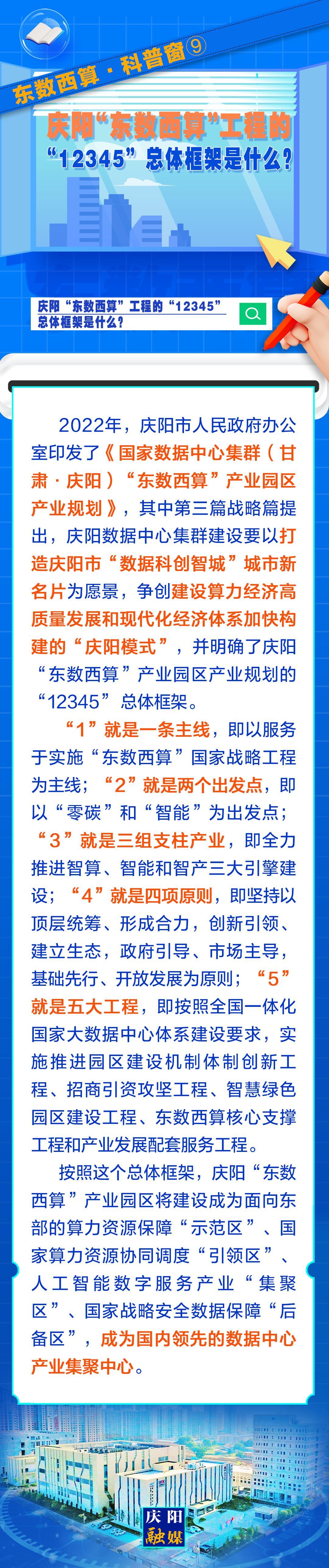 東數(shù)西算·科普窗?⑨｜慶陽“東數(shù)西算”工程的“12345”總體框架是什么？