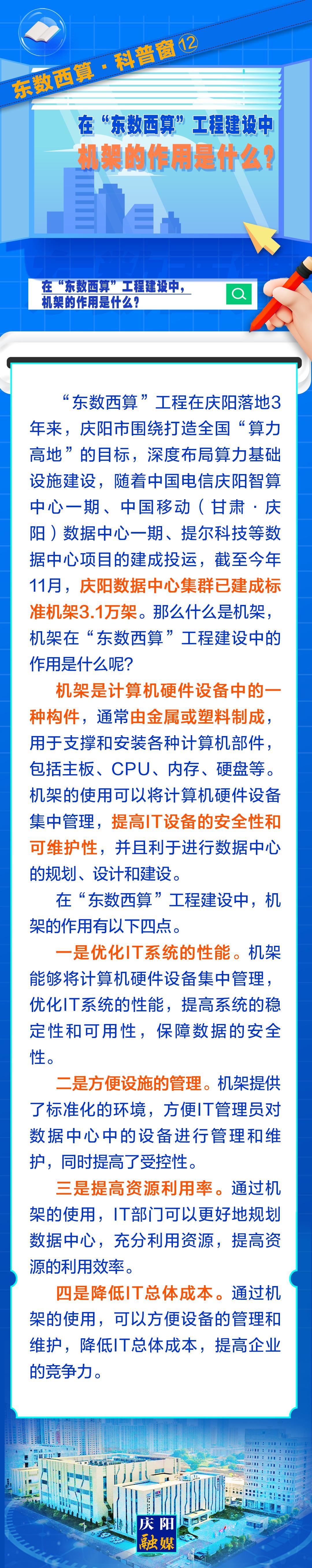 東數(shù)西算·科普窗⑿｜在“東數(shù)西算”工程建設(shè)中，機(jī)架的作用是什么？