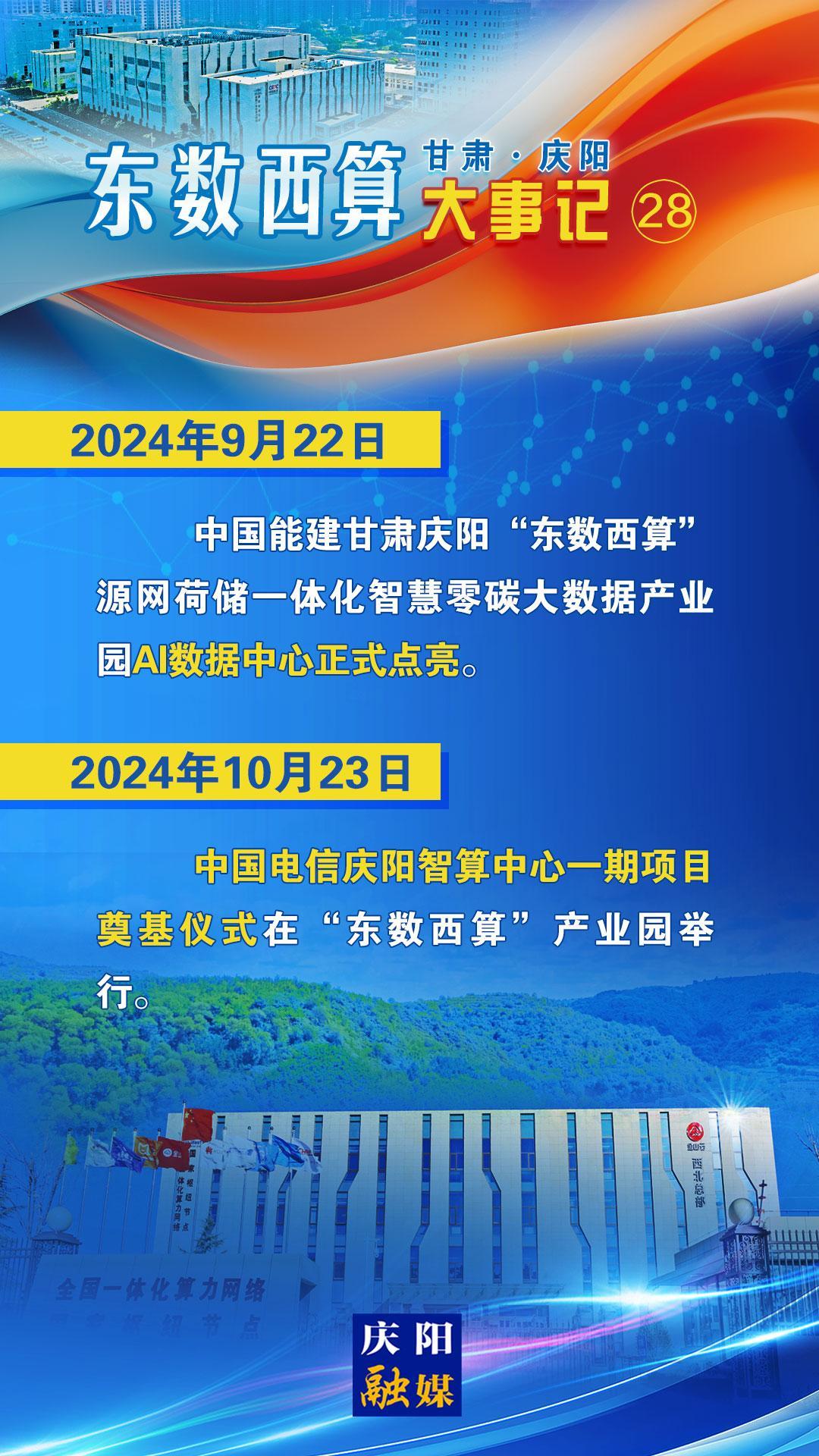 甘肅·慶陽(yáng)“東數(shù)西算”大事記之二十八