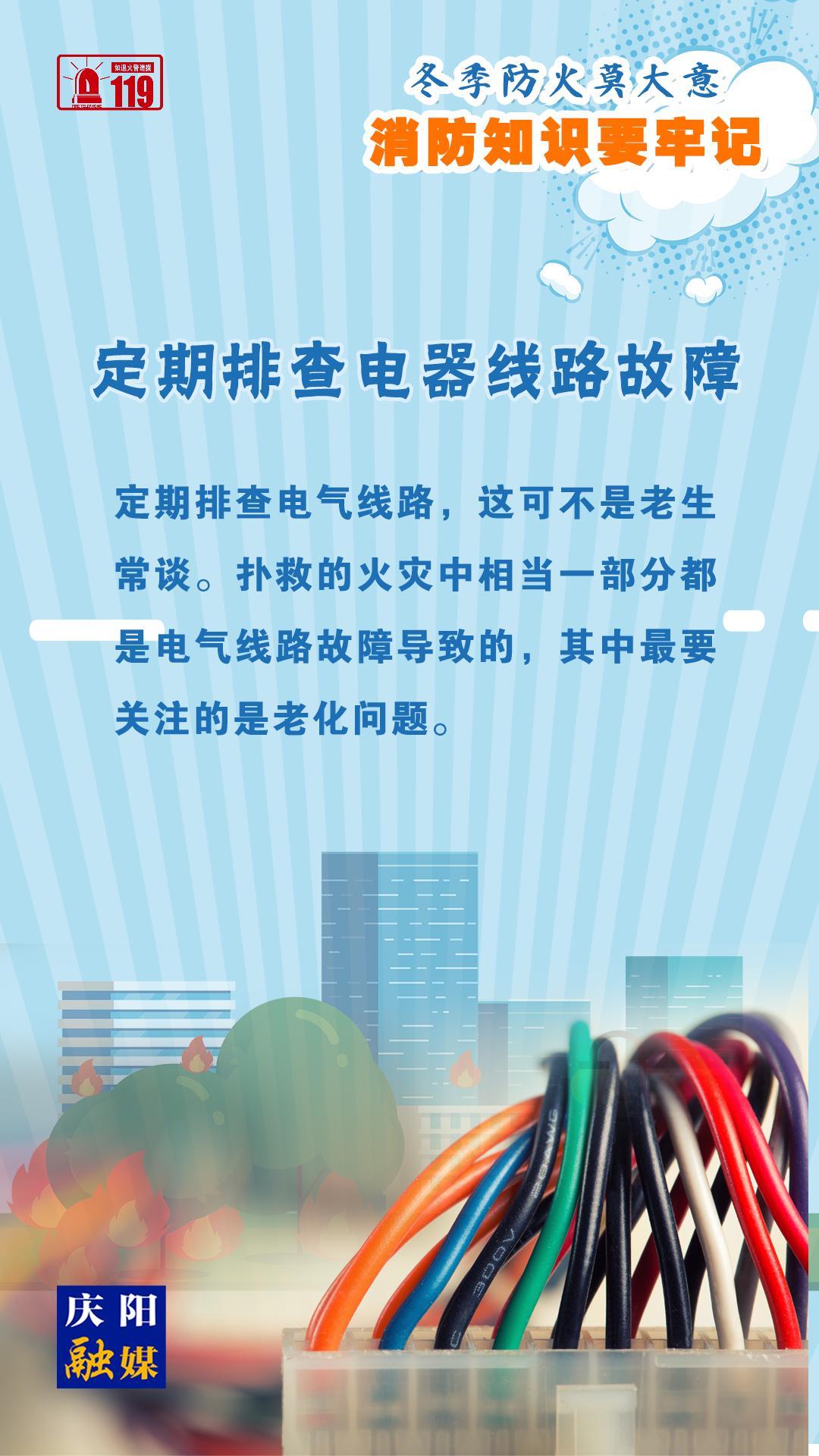 【微海報】冬季防火莫大意，定期排查電器線路故障有必要！