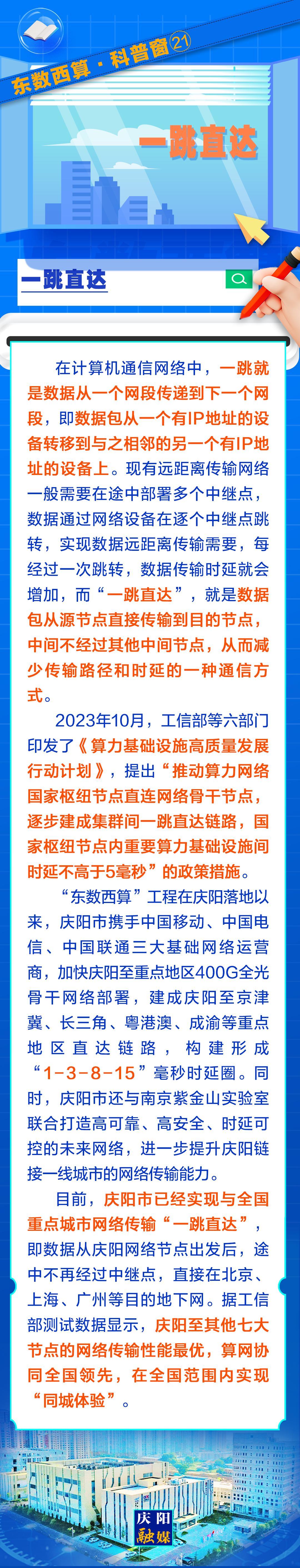 東數(shù)西算·科普窗(21)｜一跳直達