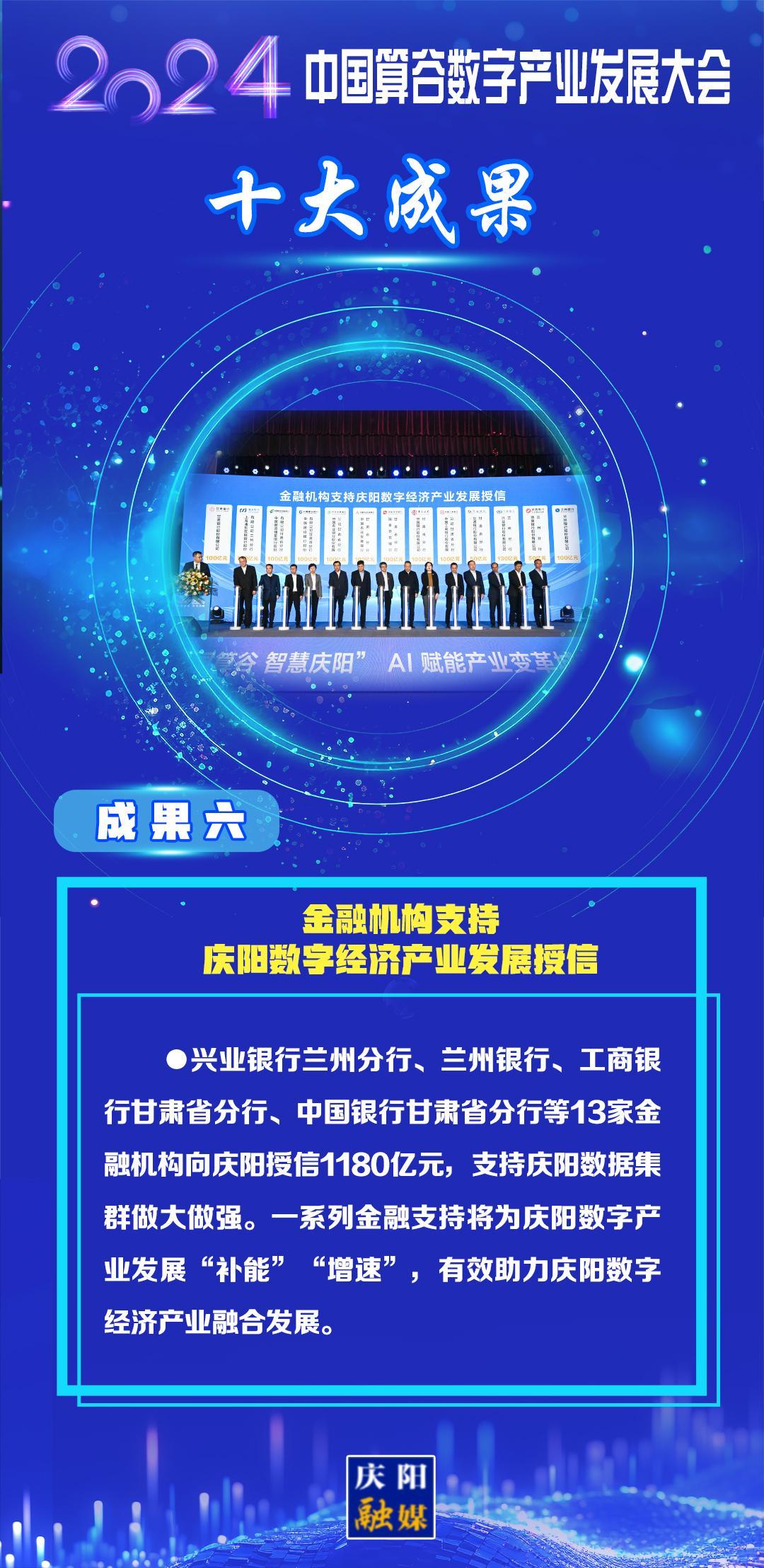 【東數(shù)西算成果展】成果六：金融機構(gòu)支持慶陽數(shù)字經(jīng)濟產(chǎn)業(yè)發(fā)展授信