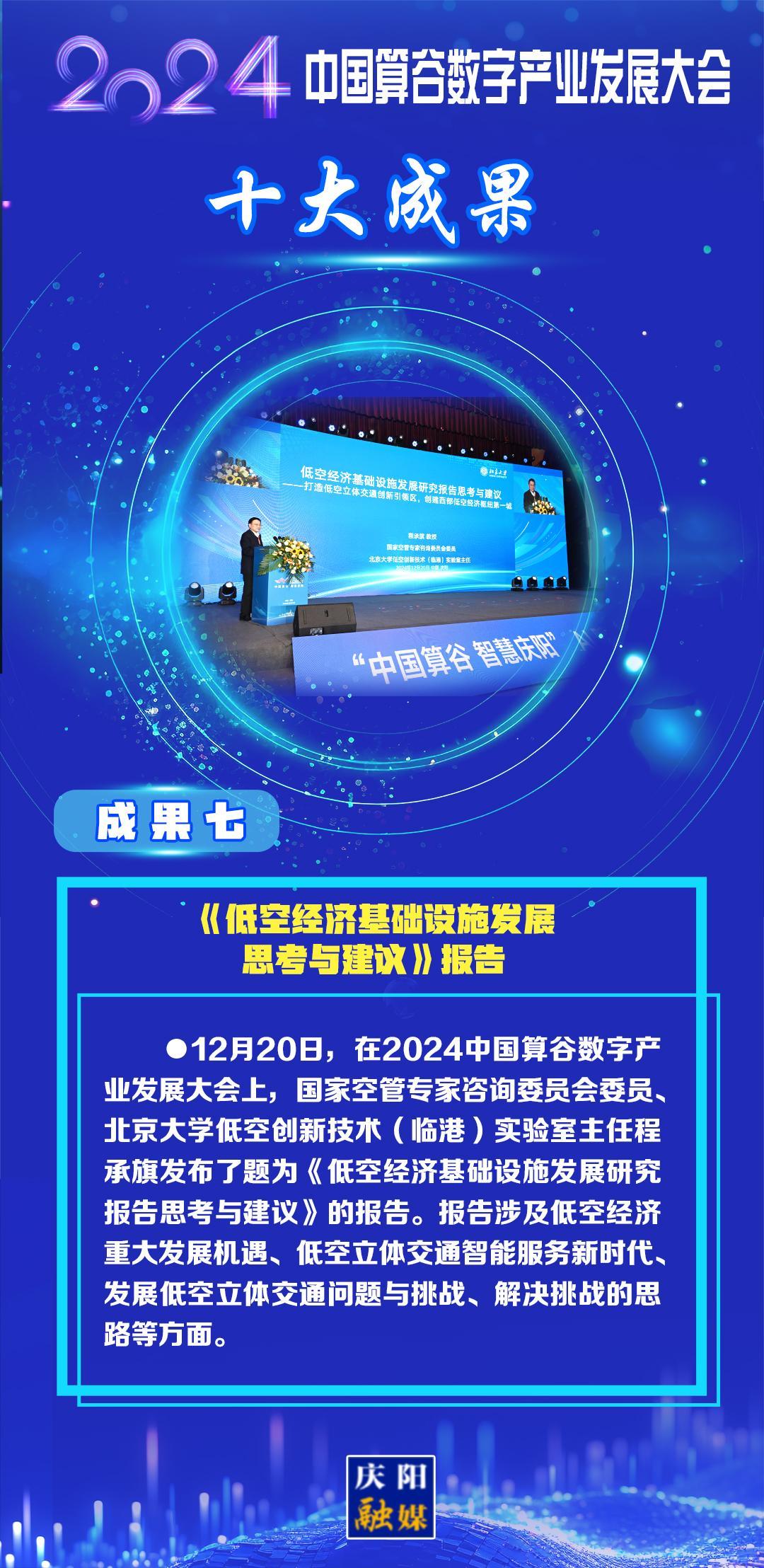 【東數(shù)西算成果展】成果七:《低空經(jīng)濟(jì)基礎(chǔ)設(shè)施發(fā)展思考與建議》報(bào)告