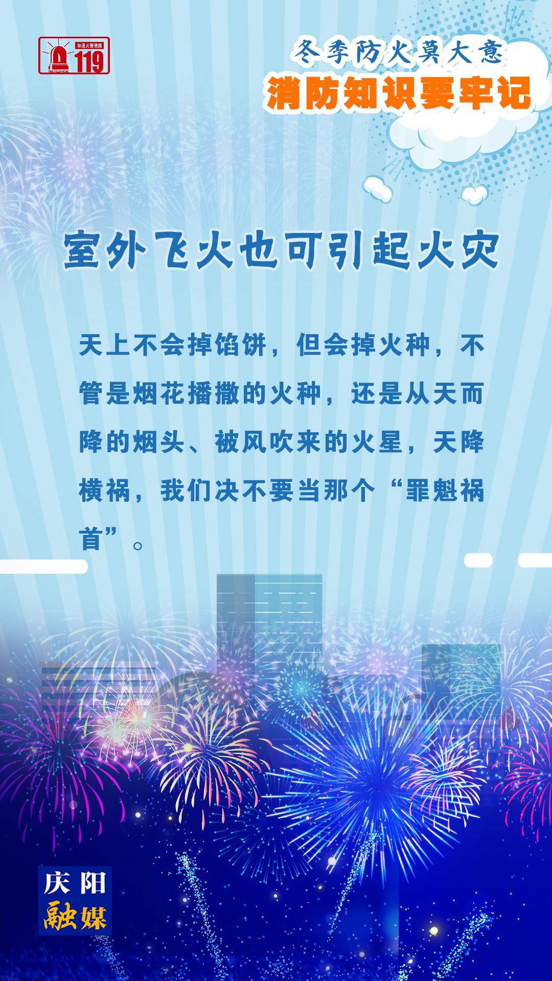 【微海報(bào)】冬季防火莫大意，室外飛火也可引起火災(zāi)，切勿當(dāng)“罪魁禍?zhǔn)住保?>

                        <div   id=