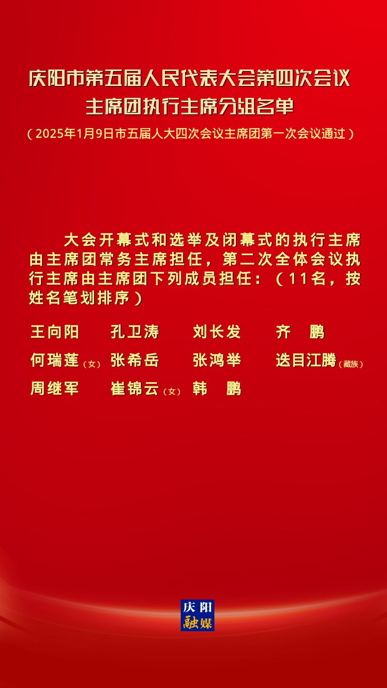 慶陽市第五屆人民代表大會(huì)第四次會(huì)議主席團(tuán)執(zhí)行主席分組名單