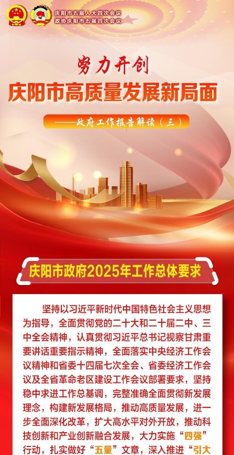 圖解︱政府工作報(bào)告解讀（三）：努力開創(chuàng)慶陽市高質(zhì)量發(fā)展新局面