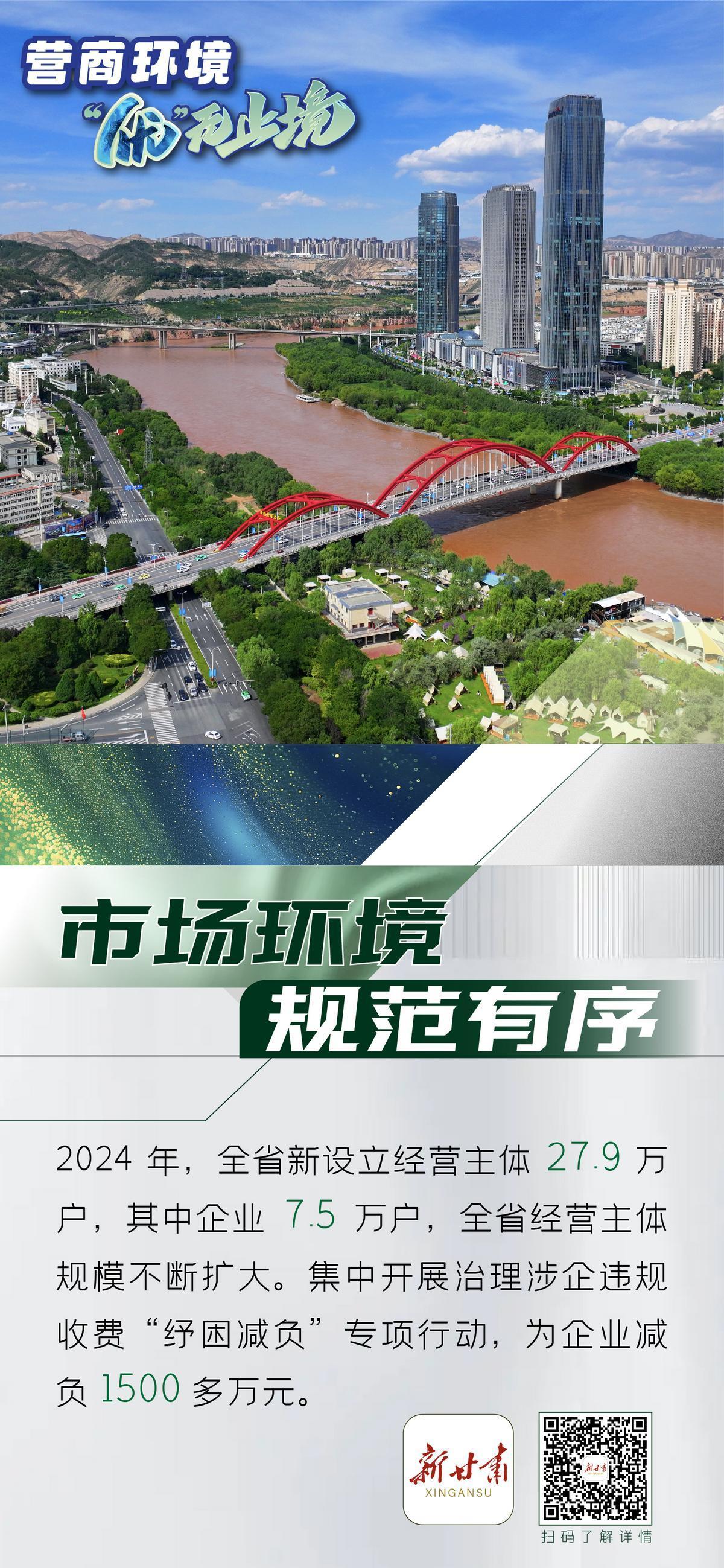【微海報】營商環(huán)境“優(yōu)”無止境︱市場環(huán)境規(guī)范有序