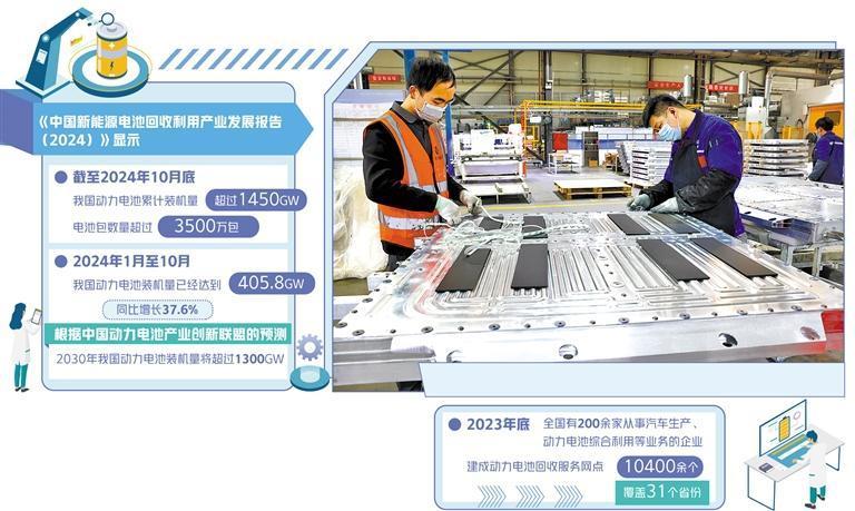 動力電池回收難在哪