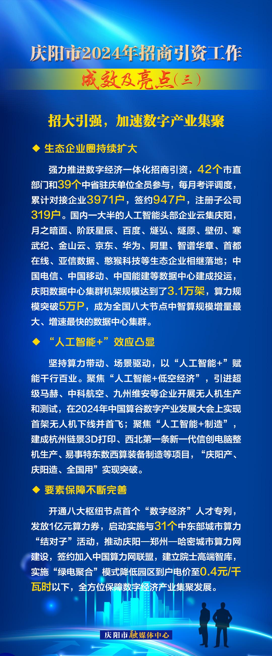 招大引強(qiáng)，加速數(shù)字產(chǎn)業(yè)集聚——慶陽市2024年招商引資工作成效及亮點(diǎn)（三）