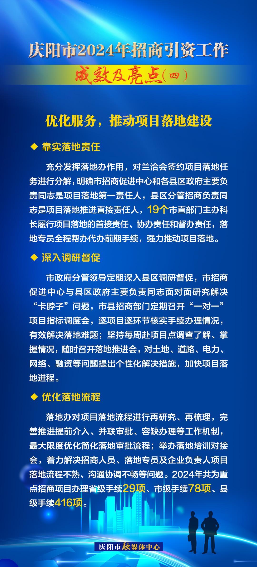 優(yōu)化服務(wù)，推動(dòng)項(xiàng)目落地建設(shè)——慶陽市2024年招商引資工作成效及亮點(diǎn)（四）
