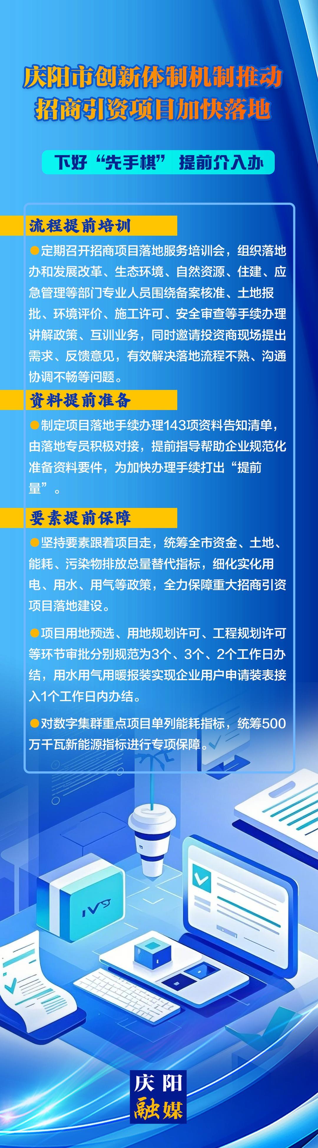 下好“先手棋”,提前介入辦——慶陽市創(chuàng)新體制機制推動招商引資項目加快落地（三）