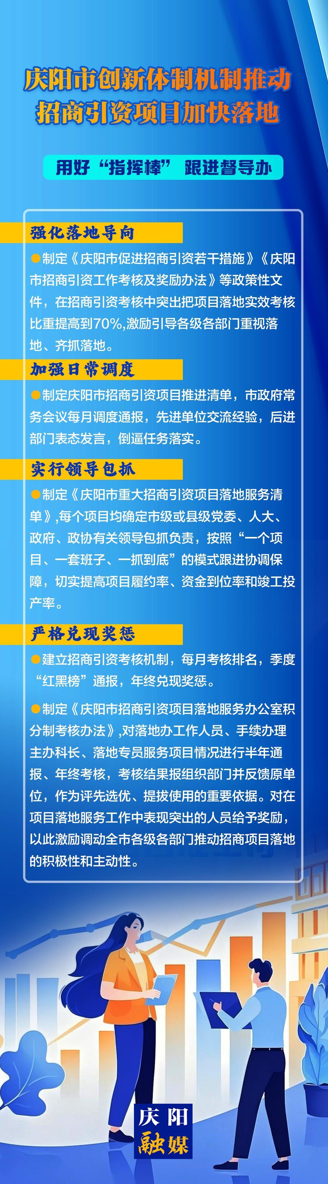 用好“指揮棒”,跟進督導辦——慶陽市創(chuàng)新體制機制推動招商引資項目加快落地（四）