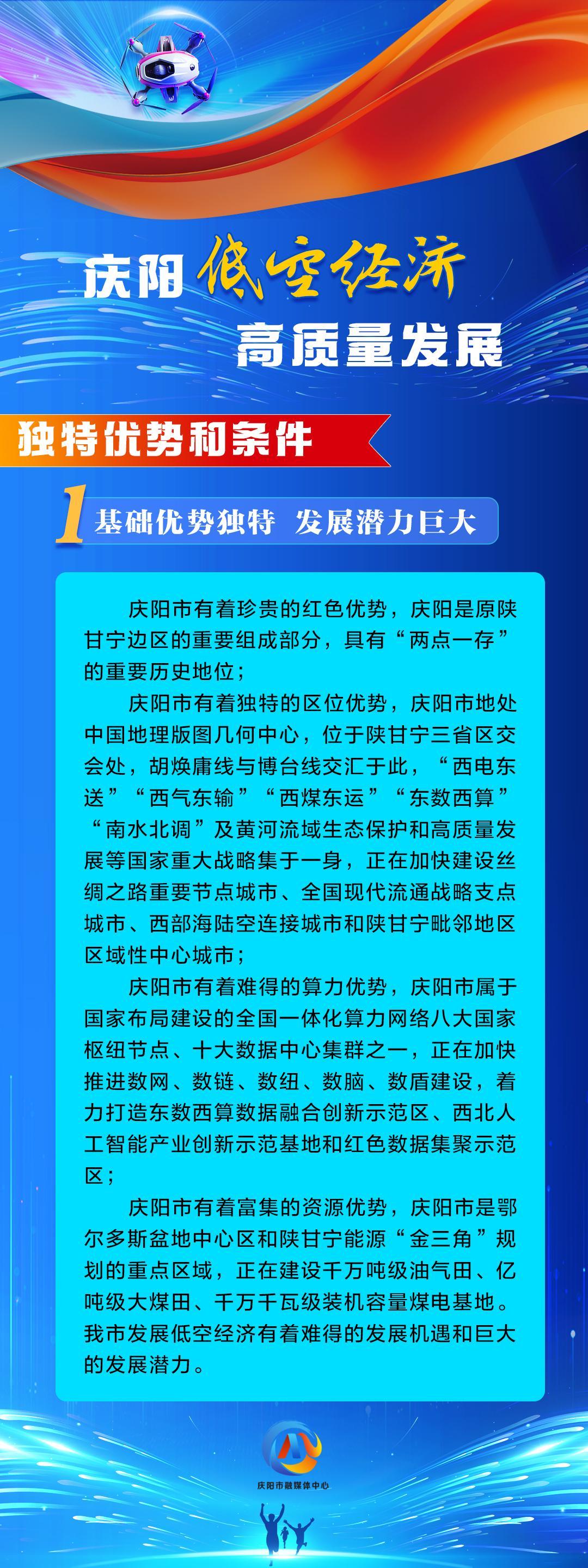 【慶陽(yáng)低空經(jīng)濟(jì)高質(zhì)量發(fā)展】獨(dú)特優(yōu)勢(shì)和條件（1）：基礎(chǔ)優(yōu)勢(shì)獨(dú)特 發(fā)展?jié)摿薮?>

                        <div   id=