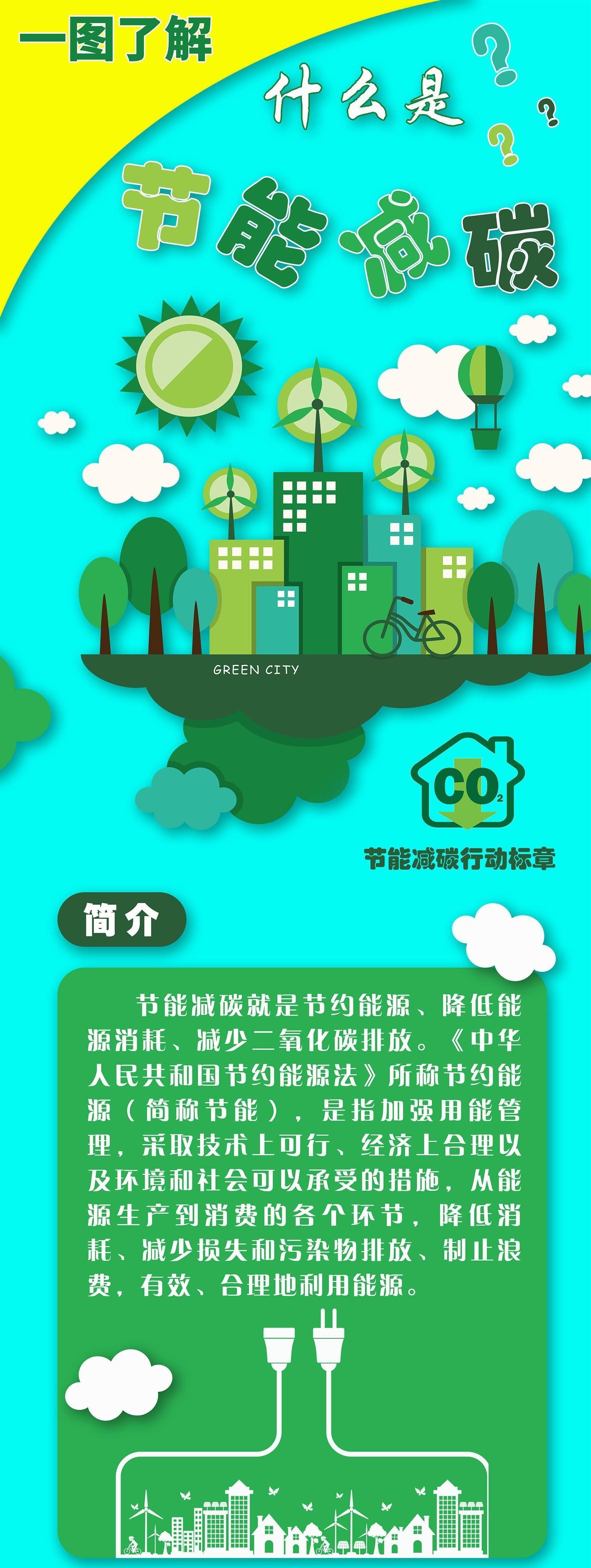 一圖了解 | 什么是節(jié)能減碳？