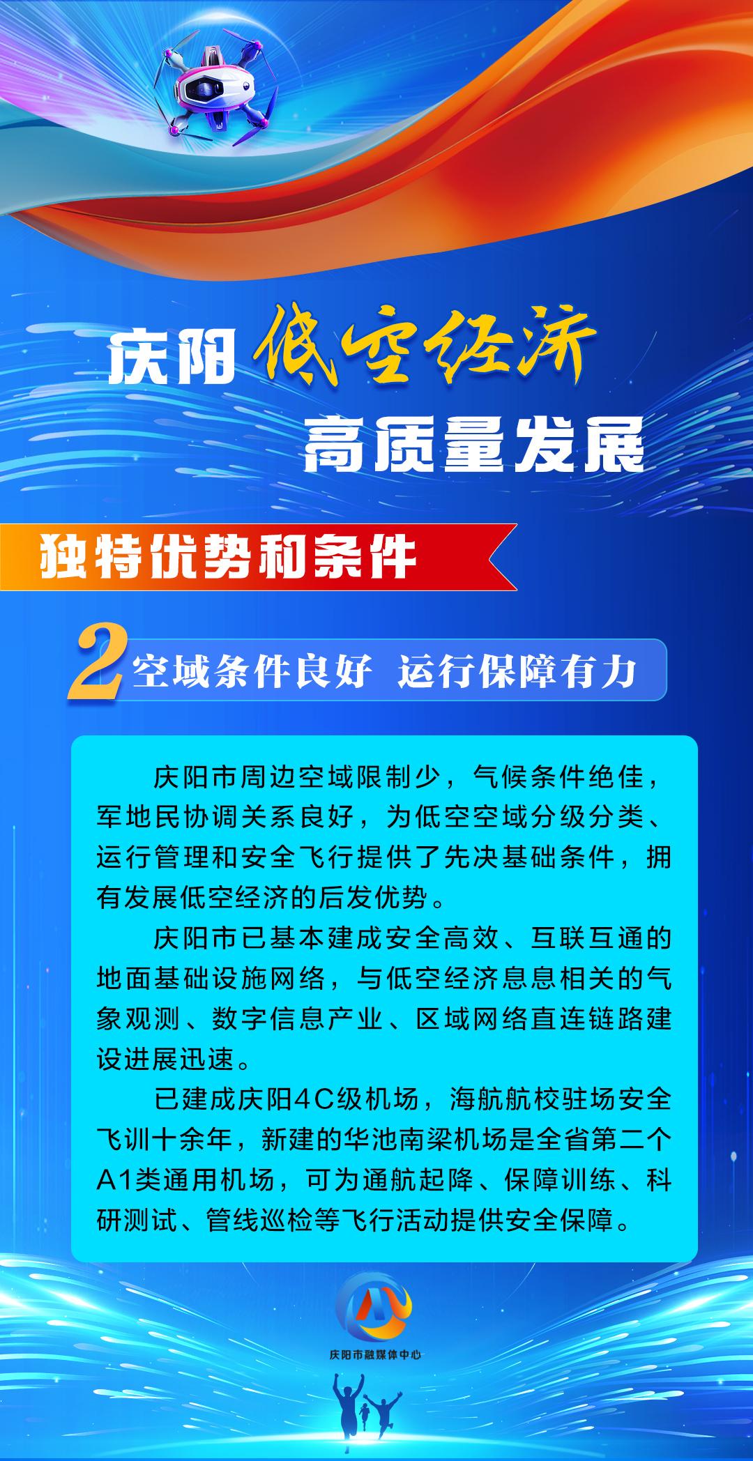 【慶陽(yáng)低空經(jīng)濟(jì)高質(zhì)量發(fā)展】獨(dú)特優(yōu)勢(shì)和條件（2）：空域條件良好 運(yùn)行保障有力