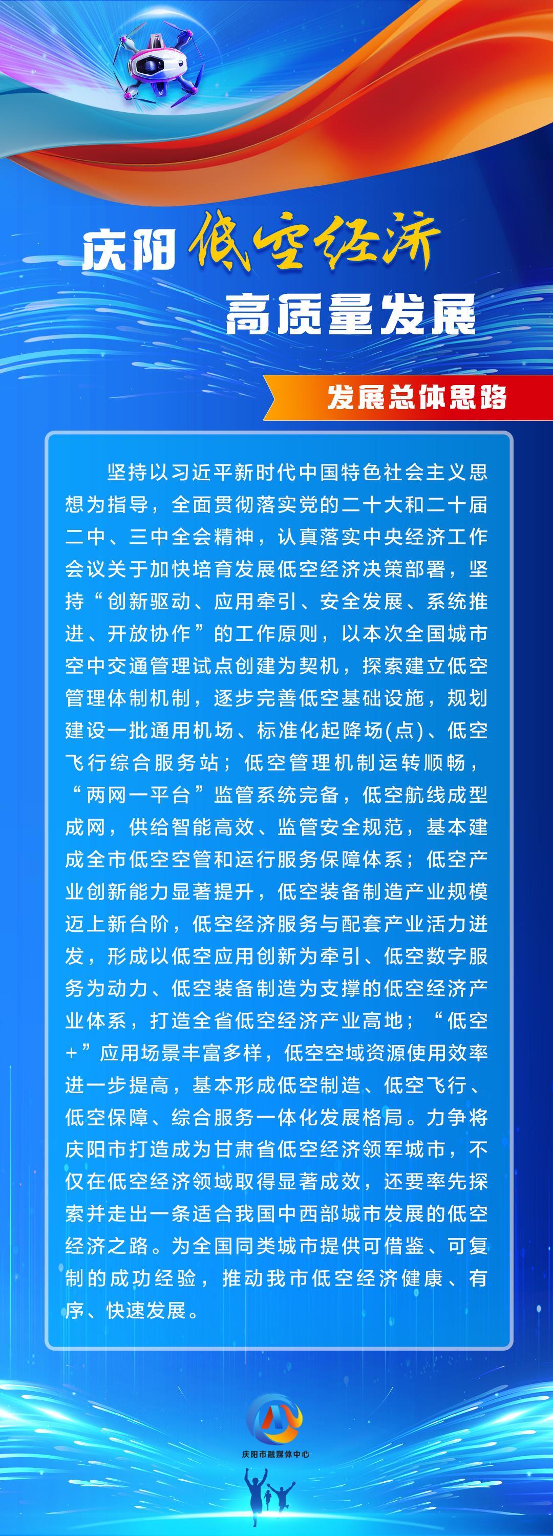 【慶陽低空經(jīng)濟高質量發(fā)展】發(fā)展總體思路