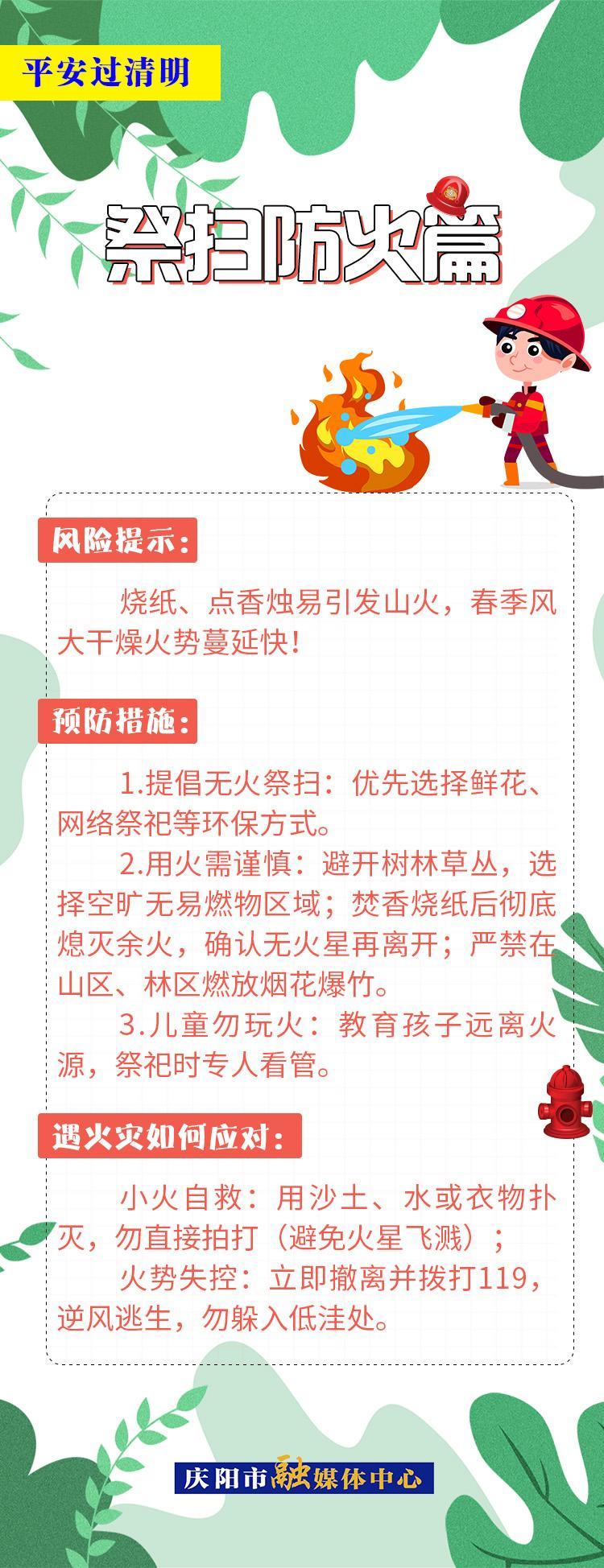 【網(wǎng)絡(luò)中國(guó)節(jié)·清明】平安過(guò)清明 | 祭掃防火篇：文明祭掃保平安