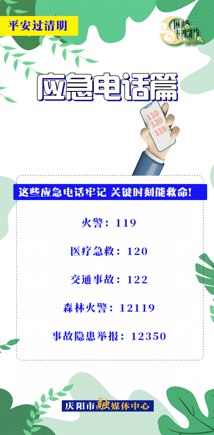 【網(wǎng)絡(luò)中國(guó)節(jié)·清明】平安過(guò)清明 | 應(yīng)急電話篇：關(guān)鍵時(shí)刻能救命