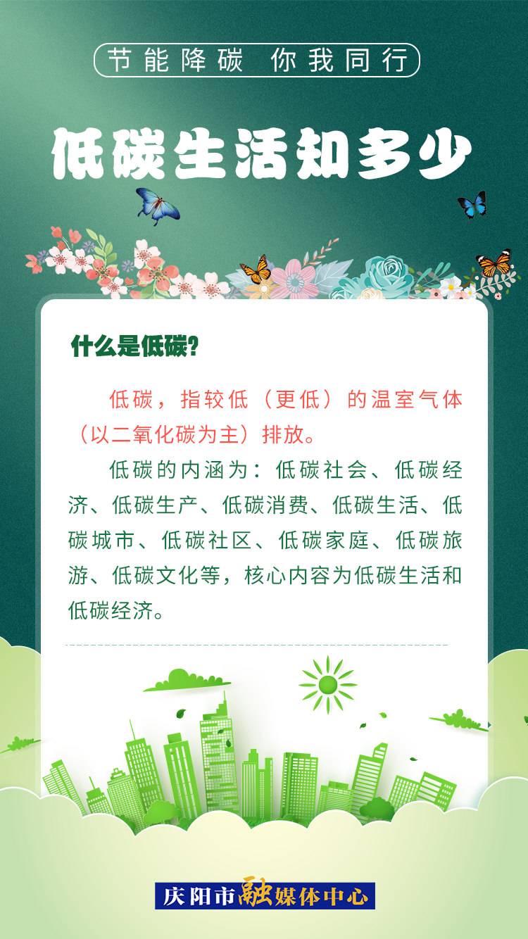 【節(jié)能降碳 你我同行】低碳生活知多少（1）：什么是低碳？