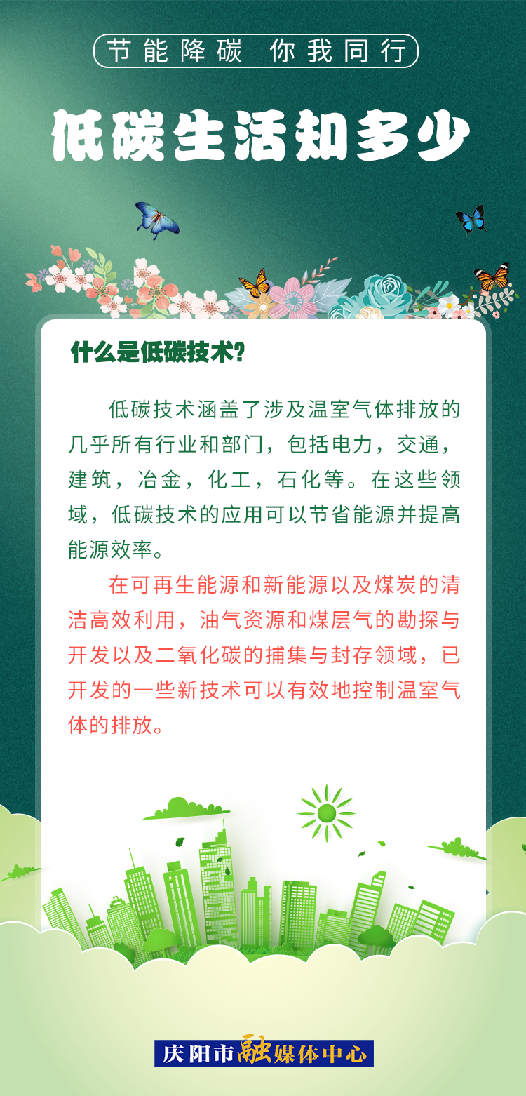 【節(jié)能降碳 你我同行】低碳生活知多少（4）：什么是低碳技術(shù)？