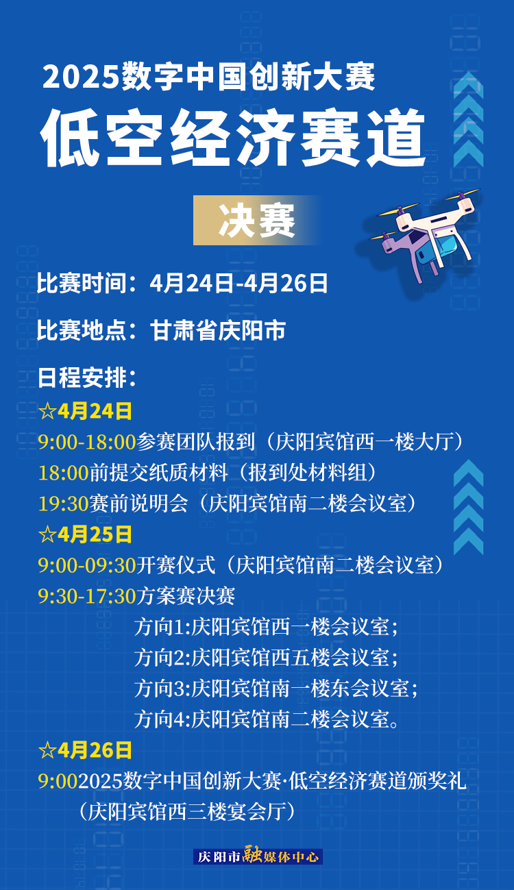 【微海報】2025數(shù)字中國創(chuàng)新大賽低空經(jīng)濟賽道場景賽賽事安排——決賽