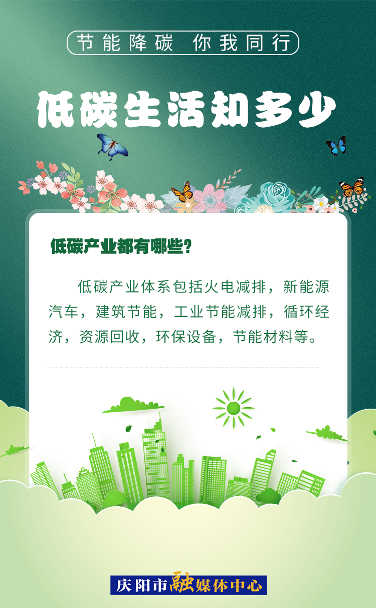 【節(jié)能降碳 你我同行】低碳生活知多少（7）：低碳產(chǎn)業(yè)都有哪些？