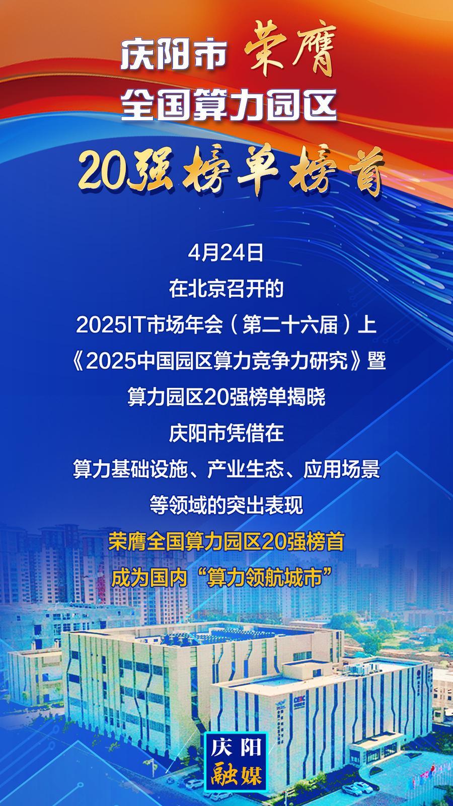 【微海報】慶陽榮膺全國算力園區(qū)榜首