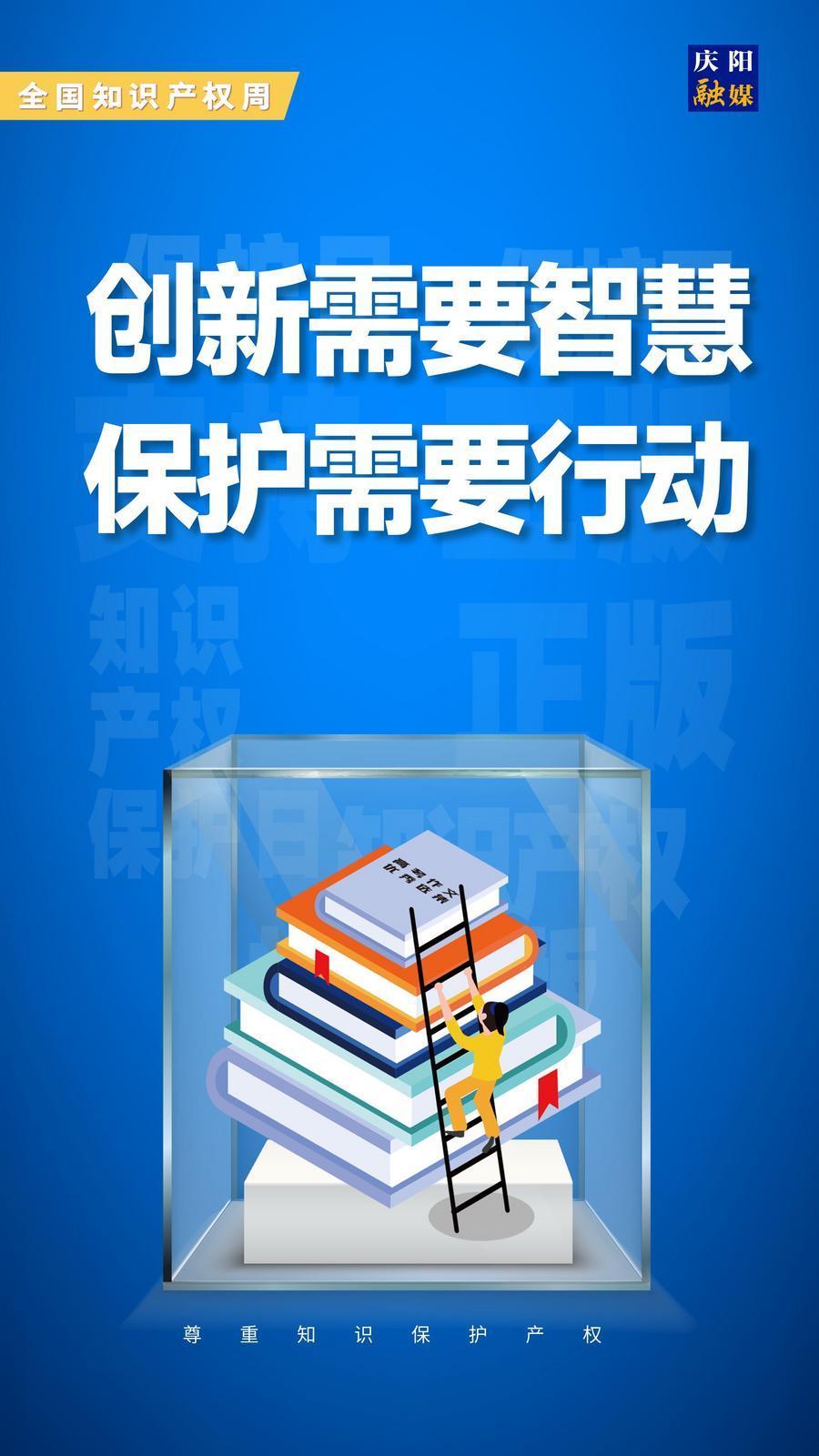 【全國知識產(chǎn)權(quán)宣傳周】微海報丨知識產(chǎn)權(quán)保護一小步 創(chuàng)新發(fā)展一大步