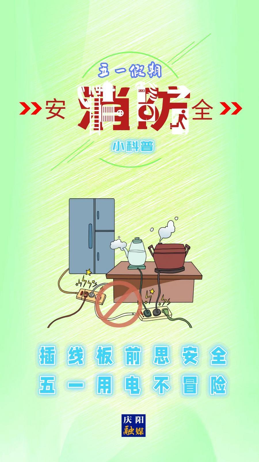 【微海報(bào)】消防安全知識科普丨插線板前思安全 五一用電不冒險(xiǎn)